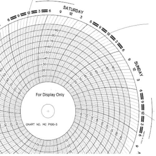 American Meter P1000-1HR Gas Chart, 8'' (20cm), 1HR, x100shts/pkt.