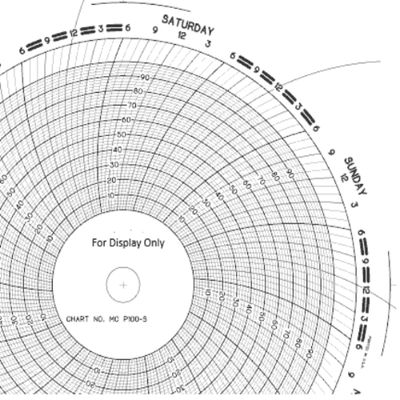 American Meter P1000-1HR Gas Chart, 8'' (20cm), 1HR, x100shts/pkt.