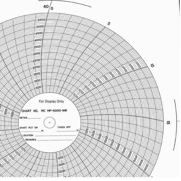 American Meter MC MP-6000-1HR Chart, 11.125'', 1HR, x100shts/pkt