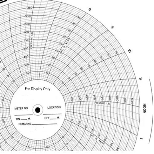 Barton BUKC-2196 Circular Chart, 11.25'', 24HR,  x100shts/pkt