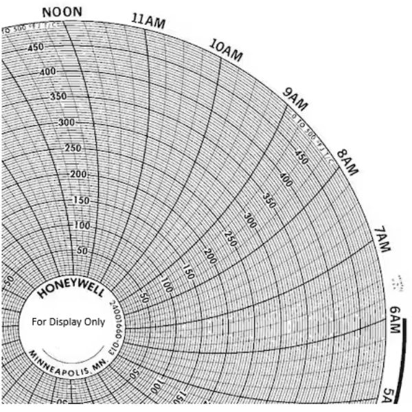 Honeywell-BN 24001660-013 (024) Chart, 10.25'', 24 HR, x100shts/pkt