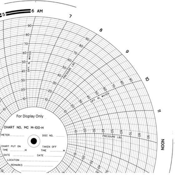 American Meter MC M-100-H Gas Chart, 24HR, 11.125'' x100shts/pkt