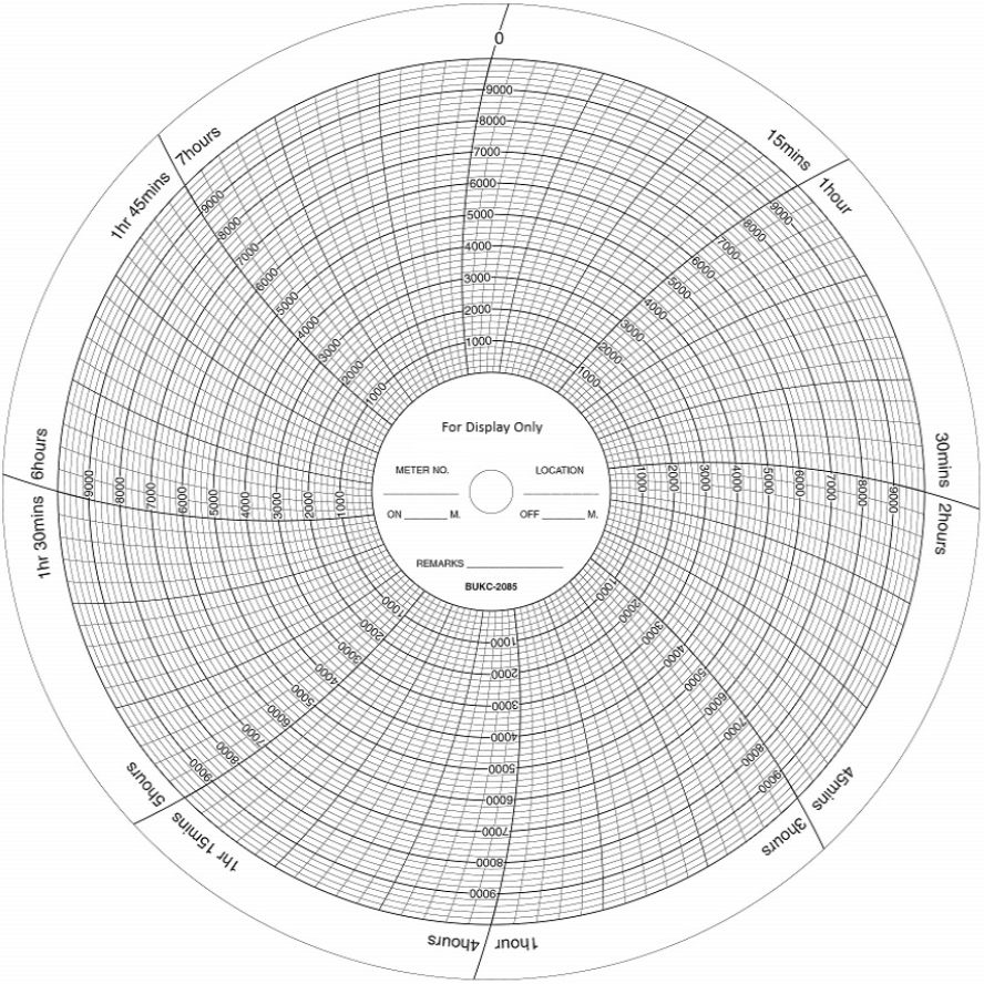 Barton BUKC-2085 Chart, 11.25'', 2HR/8HR, ranges 0-10000, x100shts/pkt.