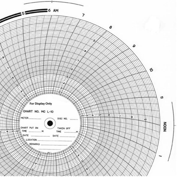 Barton MC L-10 Circular Chart, 24HR, 11.125'', 0-10 (0-10), x100shts/pkt.