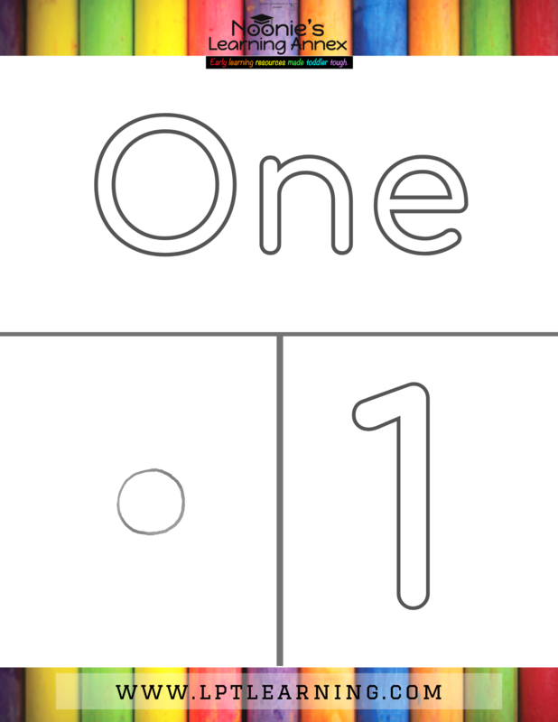 Coloring Pages NUMBERS 1-10