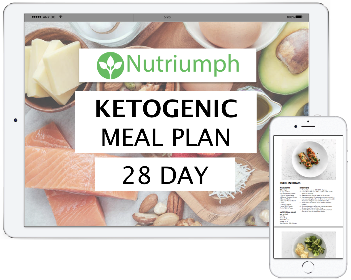 KETOGENIC - 28 DAY MEAL PLAN
