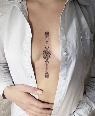 TATUAJE MANDALA
