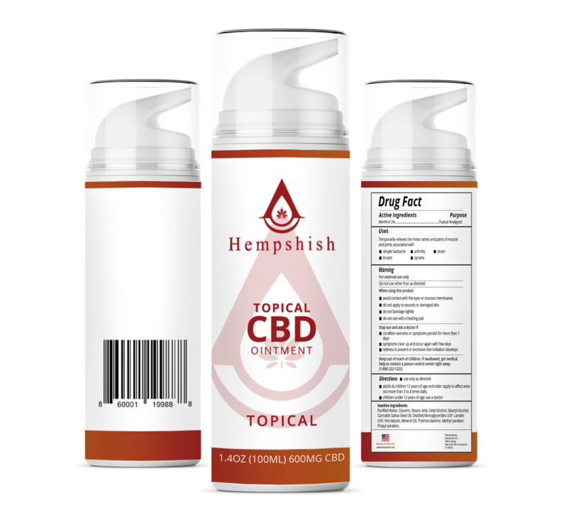 Medicinal Topical CBD Ointment