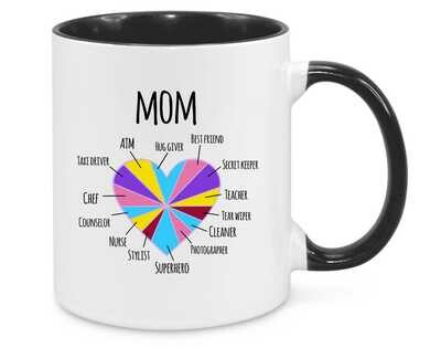 Mom Heart Pie Chart Mug