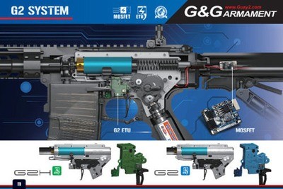 G&G TR16 MBR 556 WH 専用FET G&G TR16 MBR 556WH AEG Airsoft Rifle - Black （New G2 System