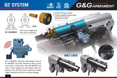 G&G TR16 MBR 556 WH 専用FET G&G TR16 MBR556 WH 電動ガン