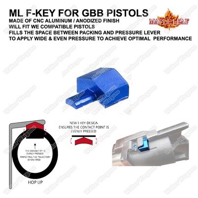 Maple Leaf - F Key for Hop Up GBB Pistol