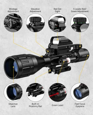 Real Firearm Sight Scope