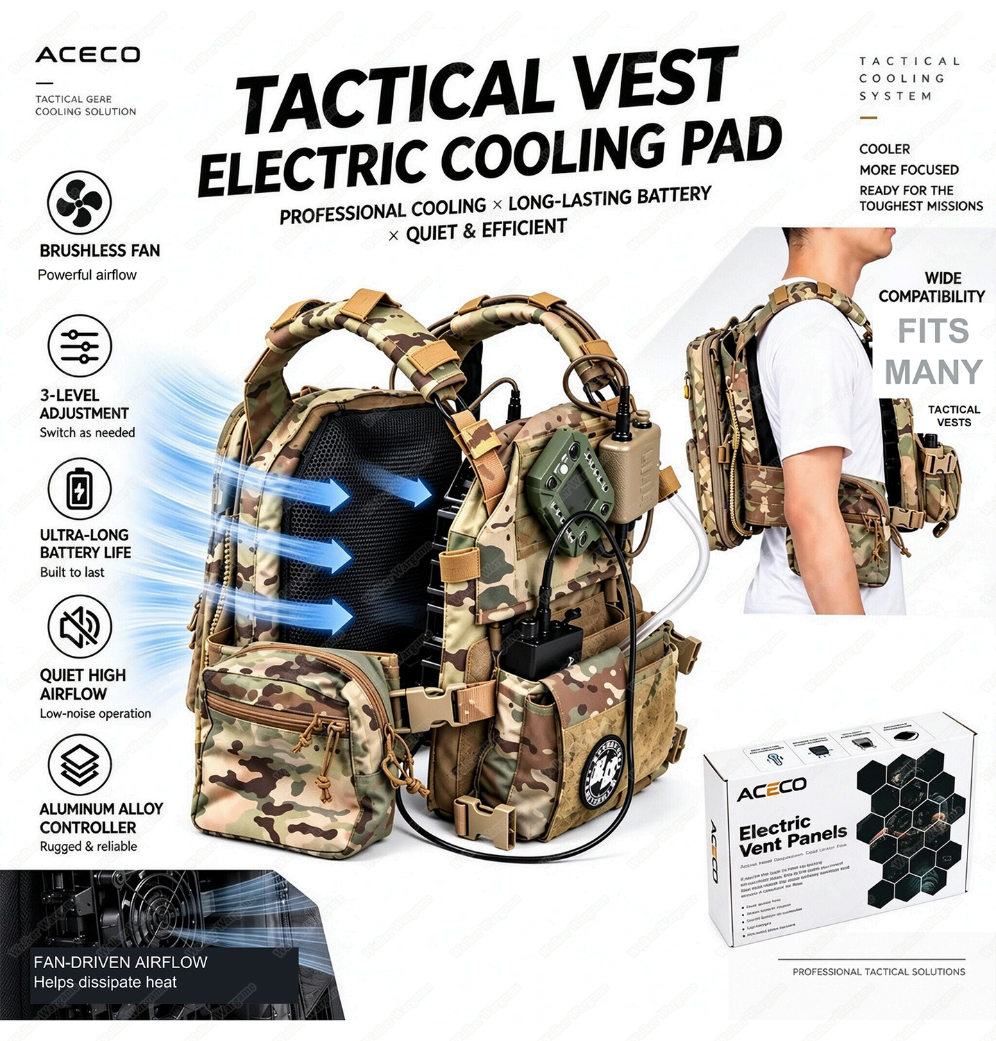 ACECO Electric Vent Plate Set For Vest, Backbag ACECO Electric Vent Plate Set For Vest, Backbag