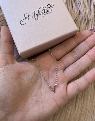 Collana Micro Iniziale