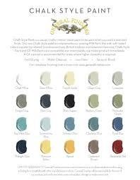 General Finishes Chalk Paints