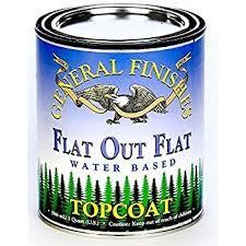 Flat Out Flat Clear Topcoat