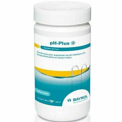 PH PLUS