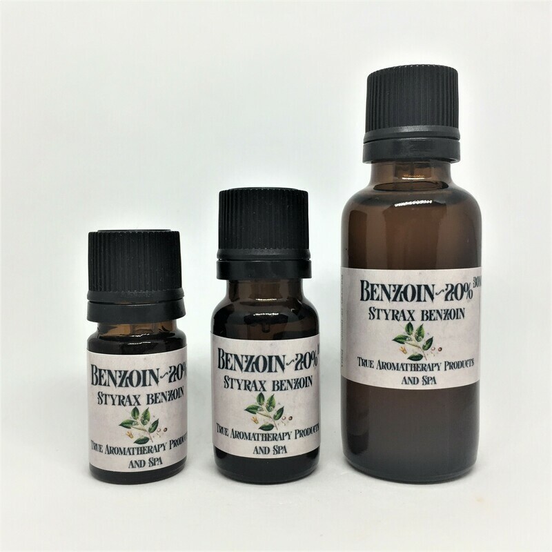 Benzoin 20%