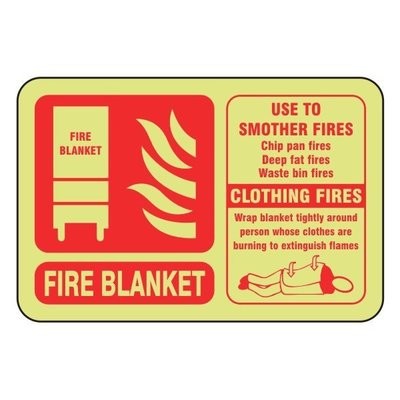 Landscape Fire Blanket ID Sign (photoluminescent)