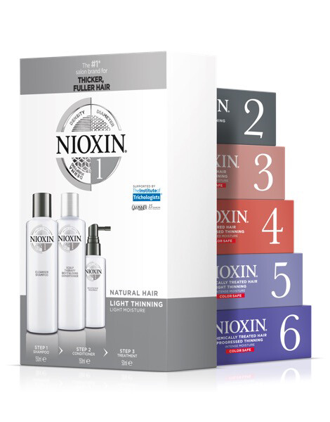 NIOXIN Packs 100ml