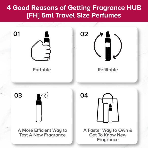 [FH 5/10ml Refill] Hugo Boss Bottled No.6 EDT Men by Fragrance HUB