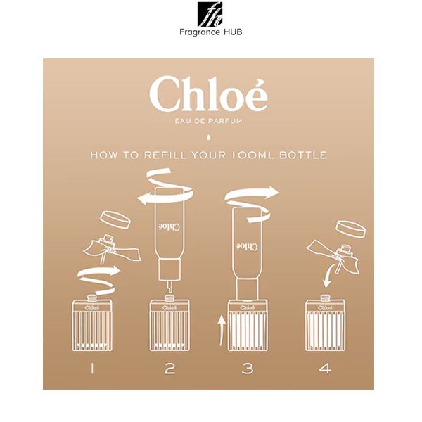 Chloé Eau De Parfum - Refillable EDP Lady 100ml