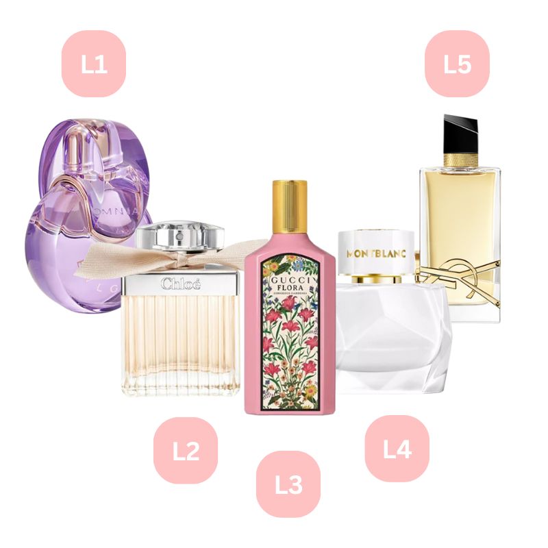 FH.sg Value Gift E-Voucher Pack Promo Deal
