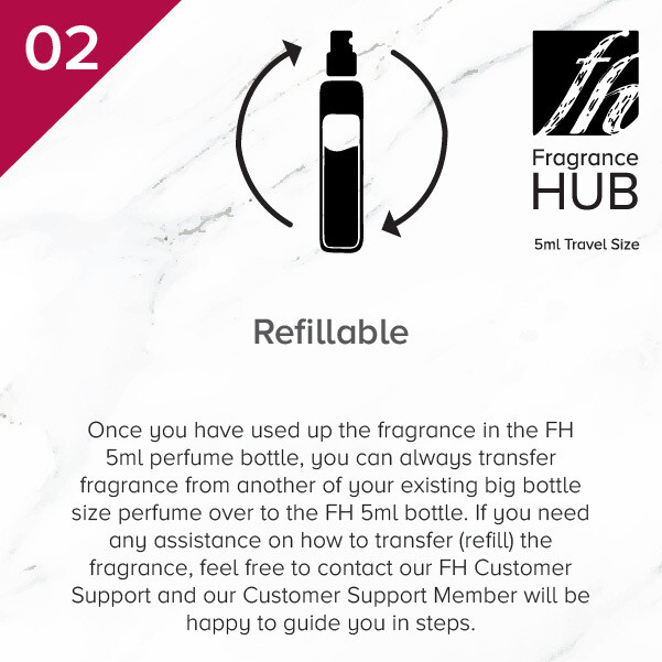 [FH 5/10ml Refill] Calvin Klein CK IN2U EDT Women by Fragrance HUB