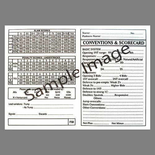 Duplicate Personal Scorecards (Conventions and Scorecard)