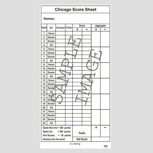 Chicago Scorecards