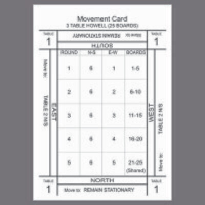 Howell Movement Cards (3 table/25 boards)