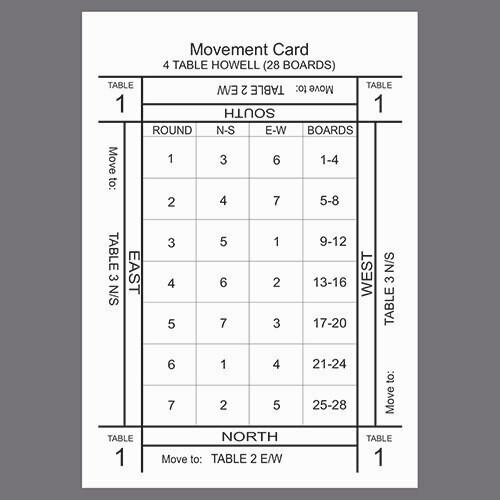 Howell Movement Cards (5 table/24 boards)