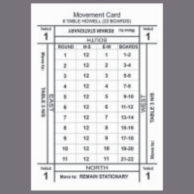 Howell Movement Cards (6 table/22 boards)