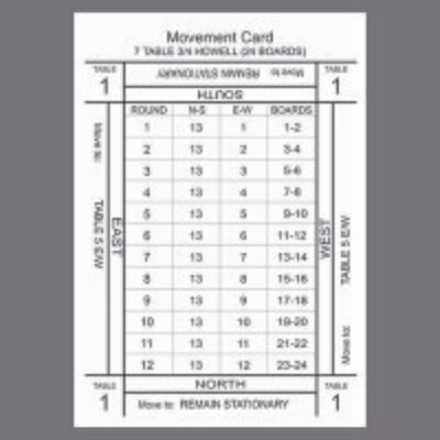 Howell Movement Cards (7 tables/24 boards)