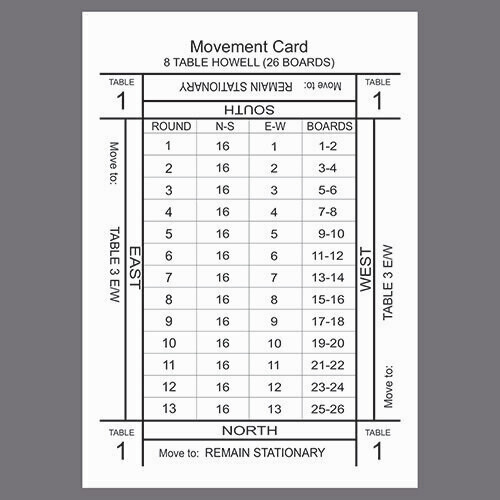 Howell Movement Cards (8 tables/26 boards)