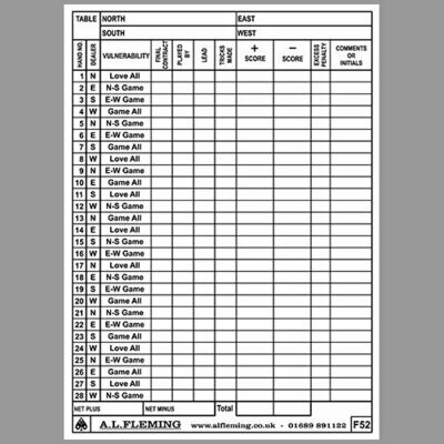 Aggregate Scoresheets