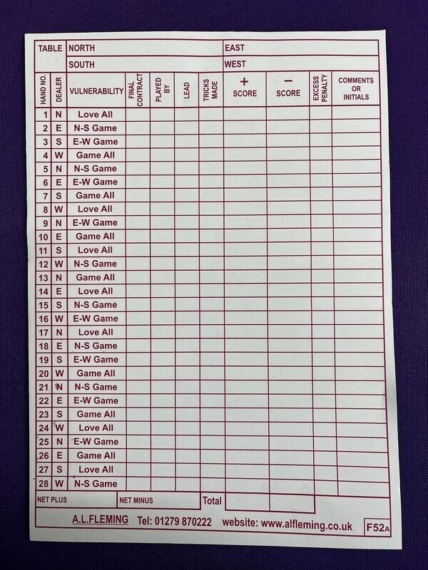 Aggregate Scoresheets Red