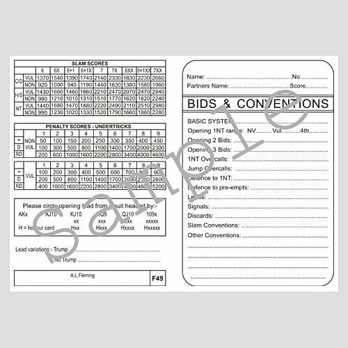 125 Scorecards