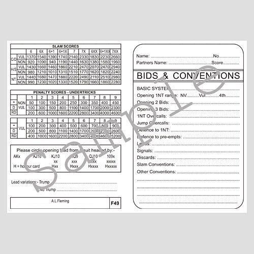 1000 Scorecards 1000 Scorecards