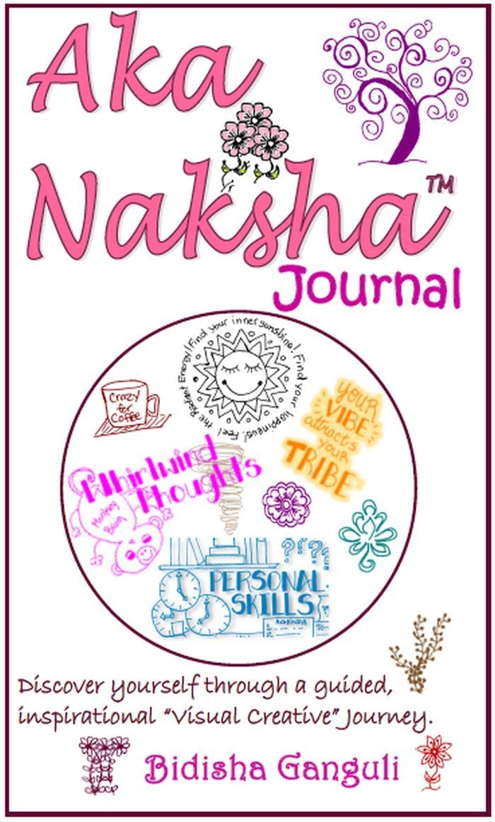 Aka Naksha Wellness Journal