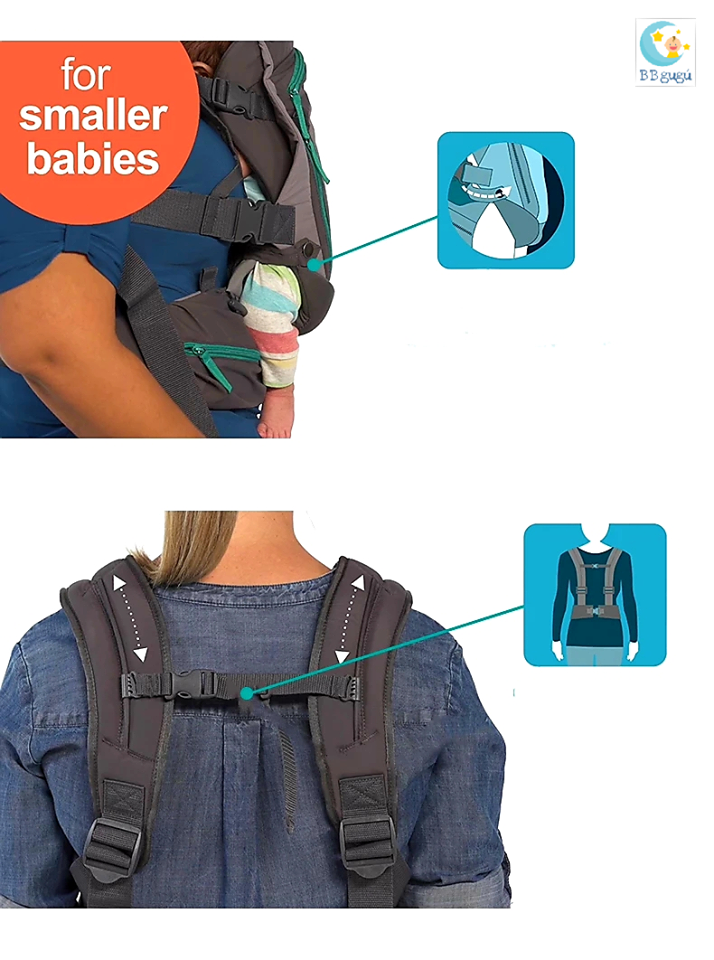 Cangurera Ergonómica Múltiples Bolsillos