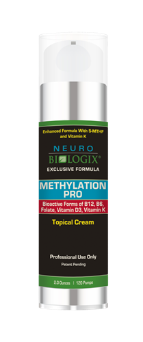 Methylation Pro Topical 2oz (120 Pumps) with Vitamin K1