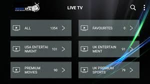Best IPTV