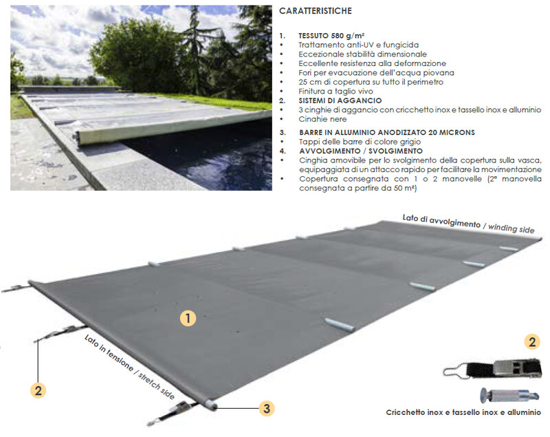 Copertura a barre - Classic