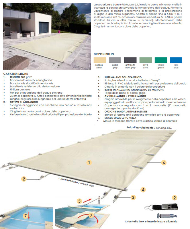 Copertura a barre - Premium