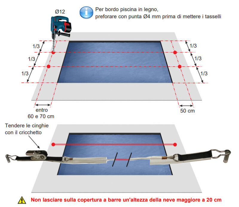 Kit neve per Premium e Classic
