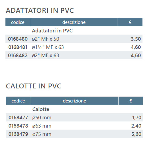 Raccorderia - adattatore e calotte