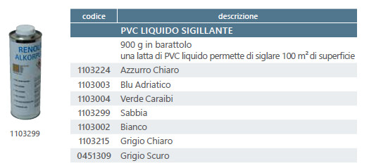 PVC liquido sigillante per ALKORPLAN® 2000