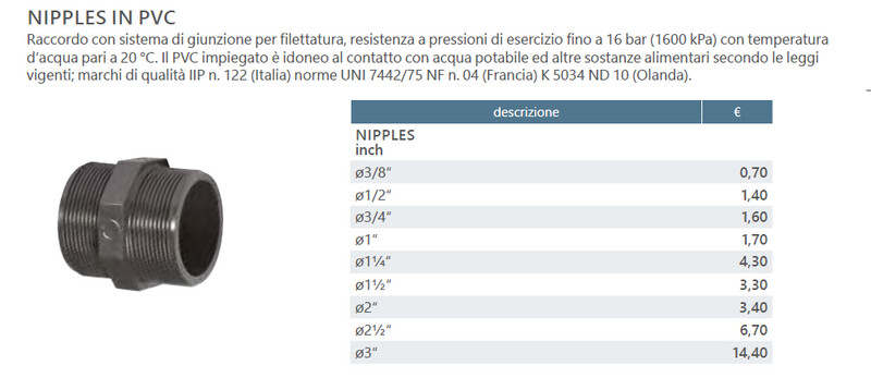 Raccorderia - Nipples